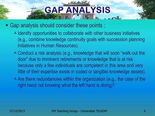 Gap analysis should consider these points ; 
Identify opportunities to collaborate with other business initiatives (e.g., combine knowledge continuity goals with succession planning initiatives in Human Resources). 
Conduct a risk analysis (e.g., knowledge that will soon ―walk out the door‖ due to imminent retirements or knowledge that is at risk because only a few individuals are competent in this area and very little of their expertise exists in coded or tangible knowledge assets). 
Are there redundancies within the organization (e.g., the case of the right hand not knowing what the left hand is doing)? 
KM Teaching Group - Universitas TELKOM 
17/12/2013 
6  