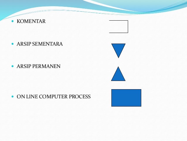 SISTEM INFORMASI AKUNTANSI BAB 2 Metodologi Pengembangan 