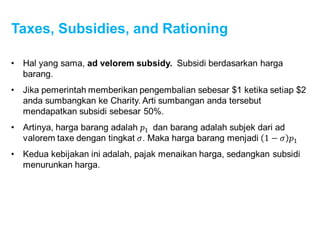 Taxes, Subsidies, and Rationing
 