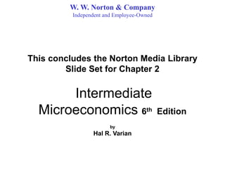 This concludes the Norton Media Library
Slide Set for Chapter 2
Intermediate
Microeconomics 6th Edition
by
Hal R. Varian
W. W. Norton & Company
Independent and Employee-Owned
 