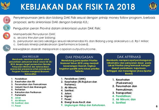 2018 05 03 Kebijakan Dak Fisik 2018