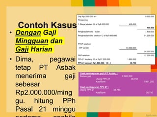 Contoh Kasus
• Dengan Gaji
Mingguan dan
Gaji Harian
• Dima, pegawai
tetap PT Asbak
menerima gaji
sebesar
Rp2.000.000/ming
gu. hitung PPh
Pasal 21 minggu
Gaji Rp2.000.000 x 4 8.000.000
Pengurang
1. Biaya jabatan 5% x Rp8.000.000 400.000
400.000
Penghasilan neto / bulan 7.600.000
Penghasilan neto setahun 12 x Rp7.600.000 91.200.000
PTKP setahun
- WP sendiri 54.000.000
54.000.000
PKP setahun 37.200.000
PPh 21 terutang 5% x Rp37.200.000 1.860.000
PPh 21 Januari Rp1.860.000 : 12 : 4 38.750
Saat pembayaran gaji (PT Asbak) :
Beban gaji 2.000.000
Utang PPh 21 38.750
Kas/Bank 1.961.250
Saat pembayaran PPh 21 :
Utang PPh 21 38.750
Kas/Bank 38.750
 