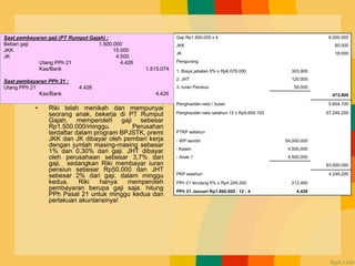 Contoh Kasus
• Riki telah menikah dan mempunyai
seorang anak, bekerja di PT Rumput
Gajah, memperoleh gaji sebesar
Rp1.500.000/minggu. Perusahan
terdaftar dalam program BPJSTK, premi
JKK dan JK dibayar oleh pemberi kerja
dengan jumlah masing-masing sebesar
1% dan 0,30% dari gaji. JHT dibayar
oleh perusahaan sebesar 3,7% dari
gaji, sedangkan Riki membayar iuran
pensiun sebesar Rp50.000 dan JHT
sebesar 2% dari gaji. dalam minggu
kedua, Riki hanya memperoleh
pembayaran berupa gaji saja. hitung
PPh Pasal 21 untuk minggu kedua dan
perlakuan akuntansinya!
Gaji Rp1.500.000 x 4 6.000.000
JKK 60.000
JK 18.000
Pengurang
1. Biaya jabatan 5% x Rp6.078.000 303.900
2. JHT 120.000
3. Iuran Pensiun 50.000
473.900
Penghasilan neto / bulan 5.604.100
Penghasilan neto setahun 12 x Rp5.604.100 67.249.200
PTKP setahun
- WP sendiri 54.000.000
- Kawin 4.500.000
- Anak 1 4.500.000
63.000.000
PKP setahun 4.249.200
PPh 21 terutang 5% x Rp4.249.200 212.460
PPh 21 Januari Rp1.860.000 : 12 : 4 4.426
Saat pembayaran gaji (PT Rumput Gajah) :
Beban gaji 1.500.000
JKK 15.000
JK 4.500
Utang PPh 21 4.426
Kas/Bank 1.515.074
Saat pembayaran PPh 21 :
Utang PPh 21 4.426
Kas/Bank 4.426
 