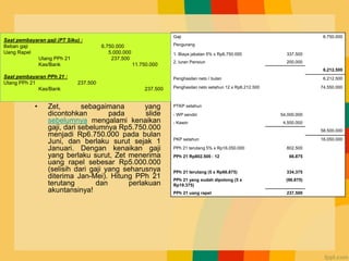 Contoh Kasus
• Zet, sebagaimana yang
dicontohkan pada slide
sebelumnya mengalami kenaikan
gaji, dari sebelumnya Rp5.750.000
menjadi Rp6.750.000 pada bulan
Juni, dan berlaku surut sejak 1
Januari. Dengan kenaikan gaji
yang berlaku surut, Zet menerima
uang rapel sebesar Rp5.000.000
(selisih dari gaji yang seharusnya
diterima Jan-Mei). Hitung PPh 21
terutang dan perlakuan
akuntansinya!
Gaji 6.750.000
Pengurang
1. Biaya jabatan 5% x Rp6.750.000 337.500
2. Iuran Pensiun 200.000
6.212.500
Penghasilan neto / bulan 6.212.500
Penghasilan neto setahun 12 x Rp6.212.500 74.550.000
PTKP setahun
- WP sendiri 54.000.000
- Kawin 4.500.000
58.500.000
PKP setahun 16.050.000
PPh 21 terutang 5% x Rp16.050.000 802.500
PPh 21 Rp802.500 : 12 66.875
PPh 21 terutang (5 x Rp66.875) 334.375
PPh 21 yang sudah dipotong (5 x
Rp19.375)
(96.875)
PPh 21 uang rapel 237.500
Saat pembayaran gaji (PT Siku) :
Beban gaji 6.750.000
Uang Rapel 5.000.000
Utang PPh 21 237.500
Kas/Bank 11.750.000
Saat pembayaran PPh 21 :
Utang PPh 21 237.500
Kas/Bank 237.500
 