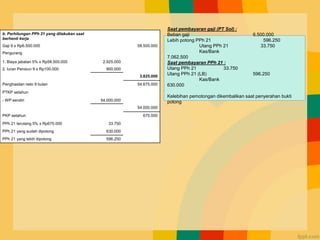 Saat pembayaran gaji (PT Sol) :
Beban gaji 6.500.000
Lebih potong PPh 21 596.250
Utang PPh 21 33.750
Kas/Bank
7.062.500
Saat pembayaran PPh 21 :
Utang PPh 21 33.750
Utang PPh 21 (LB) 596.250
Kas/Bank
630.000
Kelebihan pemotongan dikembalikan saat penyerahan bukti
potong
b. Perhitungan PPh 21 yang dilakukan saat
berhenti kerja
Gaji 9 x Rp6.500.000 58.500.000
Pengurang
1. Biaya jabatan 5% x Rp58.500.000 2.925.000
2. Iuran Pensiun 9 x Rp100.000 900.000
3.825.000
Penghasilan neto 9 bulan 54.675.000
PTKP setahun
- WP sendiri 54.000.000
54.000.000
PKP setahun 675.000
PPh 21 terutang 5% x Rp675.000 33.750
PPh 21 yang sudah dipotong 630.000
PPh 21 yang lebih dipotong 596.250
 