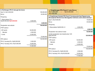 b. Perhitungan PPh 21 atas gaji dan bonus
Gaji 12 x Rp15.000.000 180.000.000
Bonus 20.000.000
Pengurang
1. Biaya jabatan 5% x
Rp200.000.000=Rp10.000.000 6.000.000
6.000.000
Penghasilan neto sebulan 194.000.000
PTKP setahun
- WP sendiri 54.000.000
- Menikah 4.500.000
- 3 anak 13.500.000
72.000.000
PKP setahun 122.000.000
PPh 21 terutang 5% x Rp50.000.000 2.500.000
PPh 21 terutang 15% x Rp72.000.000 10.800.000
13.300.000
c. Penghitungan PPh Pasal 21 atas Bonus
Rp13.300.000 – Rp10.300.000 =
Rp3.000.000
d. Penghitungan Kembali PPh Pasal 21 terutang pada Saat Pegawai yang
Bersangkutan Berhenti dan Meninggalkan Indonesia untuk selama-lamanya :
Gaji 5 x Rp15.000.000 75.000.000
Bonus 20.000.000
Pengurang
1. Biaya jabatan Rp500.000 x 5 2.500.000
2.500.000
Penghasilan neto selama 5 bulan 92.500.000
Jumlah penghasilan neto disetahunkan 12/5
Rp92.500.000 222.000.000
PTKP setahun
- WP sendiri 54.000.000
- Menikah 4.500.000
- 3 anak 13.500.000
72.000.000
PKP setahun 150.000.000
PPh 21 terutang 5% x Rp50.000.000 2.500.000
PPh 21 terutang 15% x Rp100.000.000 15.000.000
17.500.000
 