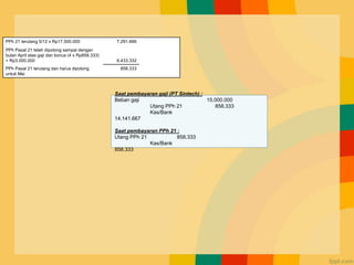 PPh 21 terutang 5/12 x Rp17.500.000 7.291.666
PPh Pasal 21 telah dipotong sampai dengan
bulan April atas gaji dan bonus (4 x Rp858.333)
+ Rp3.000.000 6.433.332
PPh Pasal 21 terutang dan harus dipotong
untuk Mei
858.333
Saat pembayaran gaji (PT Sintech) :
Beban gaji 15.000.000
Utang PPh 21 858.333
Kas/Bank
14.141.667
Saat pembayaran PPh 21 :
Utang PPh 21 858.333
Kas/Bank
858.333
 
