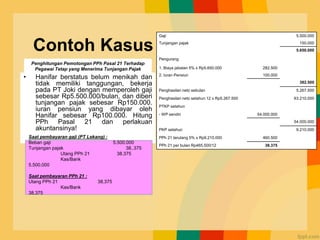 Contoh Kasus
• Hanifar berstatus belum menikah dan
tidak memiliki tanggungan, bekerja
pada PT Joki dengan memperoleh gaji
sebesar Rp5.500.000/bulan, dan diberi
tunjangan pajak sebesar Rp150.000.
iuran pensiun yang dibayar oleh
Hanifar sebesar Rp100.000. Hitung
PPh Pasal 21 dan perlakuan
akuntansinya!
Gaji 5.500.000
Tunjangan pajak 150.000
5.650.000
Pengurang
1. Biaya jabatan 5% x Rp5.650.000 282.500
2. Iuran Pensiun 100.000
382.500
Penghasilan neto sebulan 5.267.500
Penghasilan neto setahun 12 x Rp5.267.500 63.210.000
PTKP setahun
- WP sendiri 54.000.000
54.000.000
PKP setahun 9.210.000
PPh 21 terutang 5% x Rp9.210.000 460.500
PPh 21 per bulan Rp465.500/12 38.375
Saat pembayaran gaji (PT Lekang) :
Beban gaji 5.500.000
Tunjangan pajak 38..375
Utang PPh 21 38.375
Kas/Bank
5.500.000
Saat pembayaran PPh 21 :
Utang PPh 21 38.375
Kas/Bank
38.375
Penghitungan Pemotongan PPh Pasal 21 Terhadap
Pegawai Tetap yang Menerima Tunjangan Pajak
 