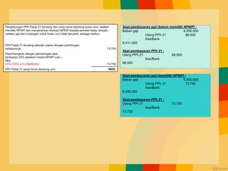 Penghitungan PPh Pasal 21 terutang dan yang harus dipotong bulan Juni, setelah
memiliki NPWP dan menyerahkan fotokopi NPWP kepada pemberi kerja, dengan
catatan gaji dan tunjangan untuk bulan Juni tidak berubah, sebagai berikut :
PPh Pasal 21 terutang sebulan (sama dengan perhitungan
sebelumnya 73.750
Diperhitungkan dengan pemotongan atas
tambahan 20% sebelum meiliki NPWP (Jan –
Mei)
20%/120% x 5 x Rp88.500 73.750
PPh Pasal 21 yang harus dipotong Juni NIHIL
Saat pembayaran gaji (belum memiliki NPWP) :
Beban gaji 6.500.000
Utang PPh 21 88.500
Kas/Bank
6.411.500
Saat pembayaran PPh 21 :
Utang PPh 21 88.500
Kas/Bank
88.500
Saat pembayaran gaji (memiliki NPWP) :
Beban gaji 6.500.000
Utang PPh 21 73.750
Kas/Bank
6.426.250
Saat pembayaran PPh 21 :
Utang PPh 21 73.750
Kas/Bank
73.750
 