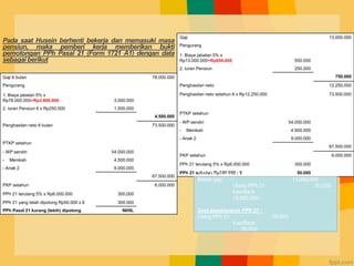 Gaji 13.000.000
Pengurang
1. Biaya jabatan 5% x
Rp13.000.000=Rp650.000 500.000
2. Iuran Pensiun 250.000
750.000
Penghasilan neto 12.250.000
Penghasilan neto setahun 6 x Rp12.250.000 73.500.000
PTKP setahun
- WP sendiri 54.000.000
- Menikah 4.500.000
- Anak 2 9.000.000
67.500.000
PKP setahun 6.000.000
PPh 21 terutang 5% x Rp6.000.000 300.000
PPh 21 sebulan Rp300.000 : 6 50.000
Saat pembayaran gaji (PT Suri) :
Beban gaji 13.000.000
Utang PPh 21 50.000
Kas/Bank
12.950.000
Saat pembayaran PPh 21 :
Utang PPh 21 50.000
Kas/Bank
50.000
Pada saat Husein berhenti bekerja dan memasuki masa
pensiun, maka pemberi kerja memberikan bukti
pemotongan PPh Pasal 21 (Form 1721 A1) dengan data
sebagai berikut
Gaji 6 bulan 78.000.000
Pengurang
1. Biaya jabatan 5% x
Rp78.000.000=Rp3.900.000 3.000.000
2. Iuran Pensiun 6 x Rp250.000 1.500.000
4.500.000
Penghasilan neto 6 bulan 73.500.000
PTKP setahun
- WP sendiri 54.000.000
- Menikah 4.500.000
- Anak 2 9.000.000
67.500.000
PKP setahun 6.000.000
PPh 21 terutang 5% x Rp6.000.000 300.000
PPh 21 yang telah dipotong Rp50.000 x 6 300.000
PPh Pasal 21 kurang (lebih) dipotong NIHIL
 