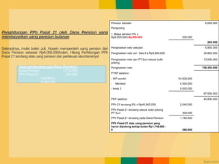 Pensiun sebulan 6.000.000
Pengurang
1. Biaya pensiun 5% x
Rp6.000.000=Rp300.000 200.000
200.000
Penghasilan neto sebulan 5.800.000
Penghasilan neto Jul - Des 6 x Rp5.800.000 34.800.000
Penghasilan neto dari PT Suri sesuai bukti
potong
73.500.000
Penghasilan neto 108.300.000
PTKP setahun
- WP sendiri 54.000.000
- Menikah 4.500.000
- Anak 2 9.000.000
67.500.000
PKP setahun 40.800.000
PPh 21 terutang 5% x Rp40.800.000 2.040.000
PPh Pasal 21 terutang sesuai bukti potong
PT Suri 300.000
PPh Pasal 21 terutang pada Dana Pensiun 1.740.000
PPh Pasal 21 atas uang pensiun yang
harus dipotong setiap bulan Rp1.740.000 :
6 290.000
Saat pembayaran gaji (Dana Pensiun) :
Uang Pensiun 5.710.000
PPh Pasal 21 290.000
Kas/Bank
6.000.000
Penghitungan PPh Pasal 21 oleh Dana Pensiun yang
membayarkan uang pensiun bulanan
Selanjutnya, mulai bulan Juli, Husein memperoleh uang pensiun dari
Dana Pensiun sebesar Rp6.000.000/bulan. Hitung Perhitungan PPh
Pasal 21 terutang atas uang pensiun dan perlakuan akuntansinya!
 