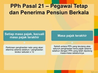 PPh Pasal 21 – Pegawai Tetap
dan Penerima Pensiun Berkala
Setiap masa pajak, kecuali
masa pajak terakhir
Perkiraan penghasilan neto yang akan
diterima selama setahun / penghasilan
teratur sebulan x 12
Masa pajak terakhir
Selisih antara PPh yang terutang atas
seluruh penghasilan kena pajak selama
setahun dengan PPh yang telah dipotong
masa-masa sebelumnya
 