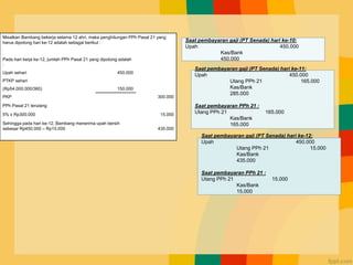 Misalkan Bambang bekerja selama 12 ahri, maka penghitungan PPh Pasal 21 yang
harus dipotong hari ke-12 adalah sebagai berikut :
Pada hari kerja ke-12, jumlah PPh Pasal 21 yang dipotong adalah
:
Upah sehari 450.000
PTKP sehari
(Rp54.000.000/360) 150.000
PKP 300.000
PPh Pasal 21 terutang
5% x Rp300.000 15.000
Sehingga pada hari ke-12, Bambang menerima upah bersih
sebesar Rp450.000 – Rp15.000 435.000
Saat pembayaran gaji (PT Senada) hari ke-10:
Upah 450.000
Kas/Bank
450.000
Saat pembayaran gaji (PT Senada) hari ke-11:
Upah 450.000
Utang PPh 21 165.000
Kas/Bank
285.000
Saat pembayaran PPh 21 :
Utang PPh 21 165.000
Kas/Bank
165.000
Saat pembayaran gaji (PT Senada) hari ke-12:
Upah 450.000
Utang PPh 21 15.000
Kas/Bank
435.000
Saat pembayaran PPh 21 :
Utang PPh 21 15.000
Kas/Bank
15.000
 