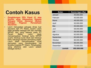 Contoh Kasus
• Penghitungan PPh Pasal 21 atas
Komisi yang Dibayarkan Kepada
Petugas Dinas Asuransi (Bukan
Sebagai Pegawai Perusahaan
Asuransi)
• Leoni merupakan petugas dinas luar
asuransi dari PT Klaim. Suami Leoni
telah terdaftar sebagai WP dan memiliki
NPWP, dan yang bekerja pada PT
Pecah Belah. Leoni telah
menyampaikan fotokopi kartu NPWP
suami, fotokopi surat nikah dan fotokopi
kartu keluarga kepada pemotong pajak.
Leoni telah menyampaikan surat
pernyatan yang menerangkan hal
tersebut kepada PT Klaim. Penghasilan
yang diterima oleh Leoni adalah
sebagai berikut :
Bulan Komisi Agen (Rp)
Januari 45.000.000
Februari 45.000.000
Maret 48.000.000
April 52.000.000
Mei 55.000.000
Juni 58.000.000
Juli 58.000.000
Agustus 62.000.000
September 65.000.000
Oktober 66.000.000
November 68.000.000
Desember 70.000.000
Jumlah 692.000.000
 