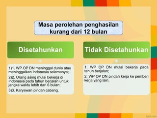 Disetahunkan
1)1. WP OP DN meninggal dunia atau
meninggalkan Indonesia selamanya;
2)2. Orang asing mulai bekerja di
Indonesia pada tahun berjalan untuk
jangka waktu lebih dari 6 bulan;
3)3. Karyawan pindah cabang.
Tidak Disetahunkan
1. WP OP DN mulai bekerja pada
tahun berjalan;
2. WP OP DN pindah kerja ke pemberi
kerja yang lain.
Masa perolehan penghasilan
kurang dari 12 bulan
 