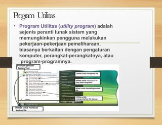 Programming Utility Software Module Pics Comprehensive Overview of Operating Systems and Utility Programs | PPTX