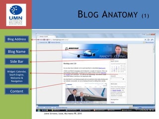 Blog Anatomy (1)Blog AddressBlog NameSide BarWidget: Calendar, Searh Engine, Welcome & NavigationContentJudhie Setiawan, Ilkom, Multimedia PR, 2010
