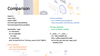 Comparison
import re
import time
import urllib2
from bs4 import BeautifulSoup
from lxml import html as lxmlhtml
def timeit(fn, *args):
t1 = time.time()
for i in range(100):
fn(*args)
t2 = time.time()
print '%s took %0.3f ms' % (fn.func_name, (t2-t1)*1000.0)
def bs_test(html):
soup = BeautifulSoup(html)
return soup.html.head.title
def lxml_test(html):
tree = lxmlhtml.fromstring(html)
return tree.xpath('//title')[0].text_content()
def regex_test(html):
return re.findall('', html)[0]
if __name__ == '__main__':
url = 'http://pydelhi.org'
html = urllib2.urlopen(url).read()
for fn in (bs_test, lxml_test, regex_test):
timeit(fn, html)
 