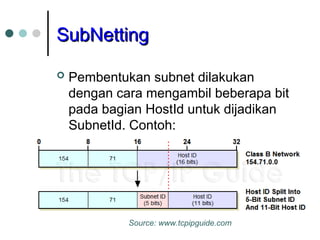 SubNetting
SubNetting
 Pembentukan subnet dilakukan
dengan cara mengambil beberapa bit
pada bagian HostId untuk dijadikan
SubnetId. Contoh:
Source: www.tcpipguide.com
 