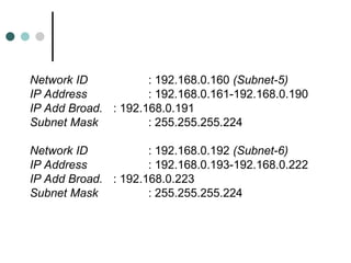 Network ID : 192.168.0.160 (Subnet-5)
IP Address : 192.168.0.161-192.168.0.190
IP Add Broad. : 192.168.0.191
Subnet Mask : 255.255.255.224
Network ID : 192.168.0.192 (Subnet-6)
IP Address : 192.168.0.193-192.168.0.222
IP Add Broad. : 192.168.0.223
Subnet Mask : 255.255.255.224
 