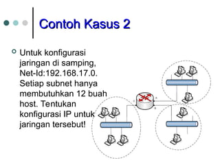 Contoh Kasus 2
Contoh Kasus 2
 Untuk konfigurasi
jaringan di samping,
Net-Id:192.168.17.0.
Setiap subnet hanya
membutuhkan 12 buah
host. Tentukan
konfigurasi IP untuk
jaringan tersebut!
 