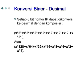 Konversi Biner - Desimal
Konversi Biner - Desimal
 Setiap 8 bit nomor IP dapat dikonversi
ke desimal dengan komposisi :
(x*27
+x*26
+x*25
+x*24
+x*23
+x*22
+x*21
+x
*20
),
Atau
(x*128+x*64+x*32+x*16+x*8+x*4+x*2+
x*1),
 