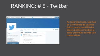 RANKING: # 6 - Twitter
Ao redor do mundo, são mais
de 310 milhões de usuários
únicos, sendo que 83% dos
líderes políticos mundiais já
estão presentes na rede com
contas ativas.
 