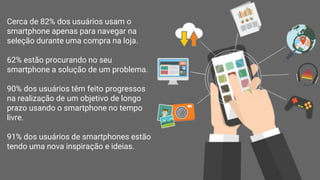 Cerca de 82% dos usuários usam o
smartphone apenas para navegar na
seleção durante uma compra na loja.
62% estão procurando no seu
smartphone a solução de um problema.
90% dos usuários têm feito progressos
na realização de um objetivo de longo
prazo usando o smartphone no tempo
livre.
91% dos usuários de smartphones estão
tendo uma nova inspiração e ideias.
 