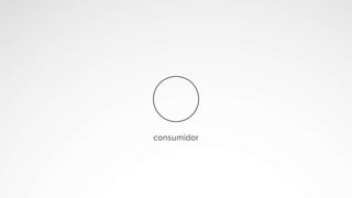 consumidor
 