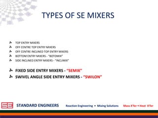 STANDARD ENGINEERS Reaction Engineering • Mixing Solutions Mass X’fer • Heat X’fer
TYPES OF SE MIXERS
TOP ENTRY MIXERS
OFF CENTRE TOP ENTRY MIXERS
OFF CENTRE INCLINED TOP ENTRY MIXERS
BOTTOM ENTRY MIXERS - “BOTOMIX”
SIDE INCLINED ENTRY MIXERS - “INCLIMIX”
FIXED SIDE ENTRY MIXERS - “SEMIX”
SWIVEL ANGLE SIDE ENTRY MIXERS - “SWILON”
 