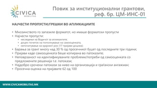 WWW.CIVICAMOBILITAS.MK
НАЈЧЕСТИ ПРОПУСТИ/ГРЕШКИ ВО АПЛИКАЦИИТЕ
• Мнозинството го запазиле форматот, но имаше форматски пропусти
• Најчести пропусти:
• неследење на Водичот за апликантите;
• доцен почеток на пополнување на самооценката,
• непочитување на крајниот рок (17 пријави доцнеа);
• Барања за грант многу над 30 % од просечниот буџет од последните три години;
• Пријави каде самооценката беше копирана во патоказите;
• Неповрзаност на идентификуваните проблеми/потреби од самооценката со
предложените решенија т.е. патокази;
• Најдобро срочени патокази за ниво на организација и граѓански ангажман;
• Просечна оценка на пријавите 62 од 100
Повик за институционални грантови,
реф. бр. ЦМ-ИНС-01
 