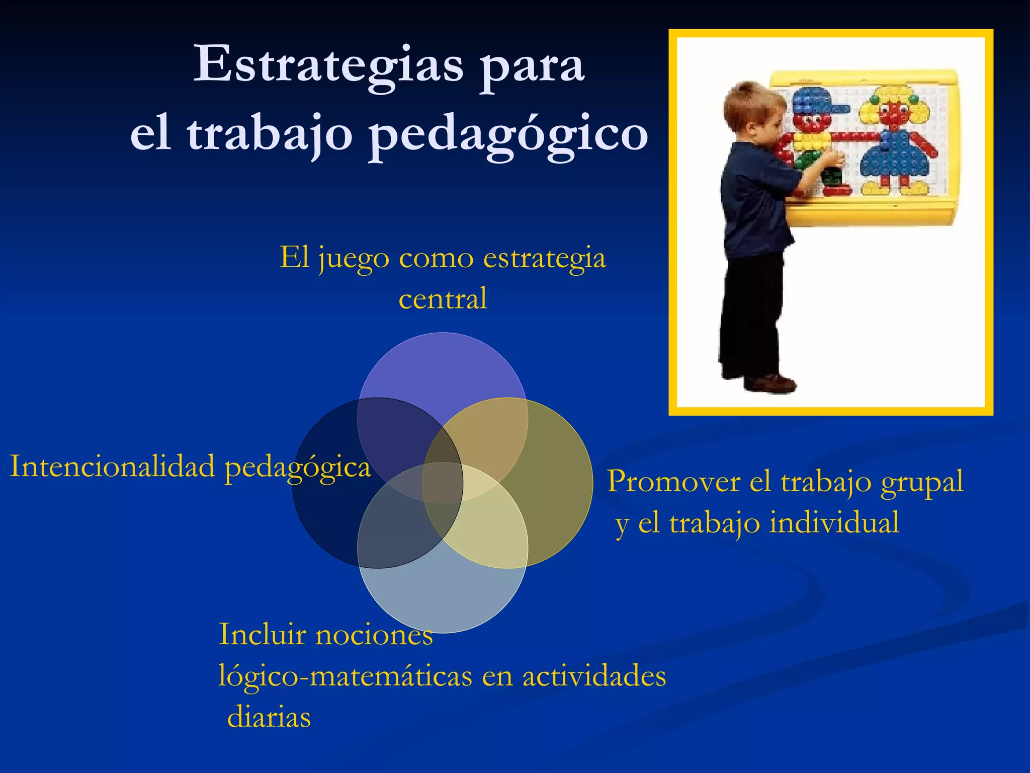 Estrategias para el trabajo pedagógico Promover el trabajo grupal y el trabajo individual El juego como estrategia central Incluir nociones lógico-matemáticas en actividades diarias Intencionalidad pedagógica 
