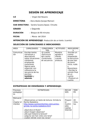 SESIÓN DE APRENDIZAJE
I.E : Virgen Del Rosario
DIRECTORA : Dora Abalia Quispe Mamani
SUB DIRECTORA : Sandra Susana Apaza Chicalla
GRADO : Segundo
DURACIÓN : Bloque de 90 minutos
FECHA : Marzo del 2014
INTENCIÓN DE APRENDIZAJE: Producción de un texto. (cuento)
SELECCIÓN DE CAPACIDADES E INDICADORES:
AREA CAPACIDADES CONOCIMIEN
TOS
ACTITUDES INDICADORE
S
Comunicac
ión
Escribe textos
narrativos y
descriptivos
sobre situaciones
cotidianas
empleando
conectores
lógicos para
organizar con
coherencia la
secuencia de los
escritos:
también y
además
-El cuento
-Estructura
del cuento
-Conectores
de secuencia
Muestra
agrado e
interés
cuando
produce.
-Escribe un
cuento
respetando
la estructura
de ese tipo
de texro:
inicio, nudo
y
descenlace.
- Escribe la
versión final
de un
cuento
-Produce un
cuento.
ESTRATEGIAS DE ENSEÑANZA Y APRENDIZAJE:
Procesos
pedagógic
os
ESTRATEGIAS RECUR
SOS
TIEM
PO
Motivació
n
(Captar el
interés)
-Observamos un texto de lectura: Grinda la
Ranita Nadadora
http://www.cuentosinfantiles.net/cuentos-
grinda--la-ranita-nadadora.html
-¿Qué dice el título?
-¿Qué imagen observas?
-¿De qué tratará la lectura?
-¿alguna vez han visto una rana?
-¿saben dónde viven las ranas?
Proyect
or
multim
edia
Laptop
Internet
20
minu
tos
 