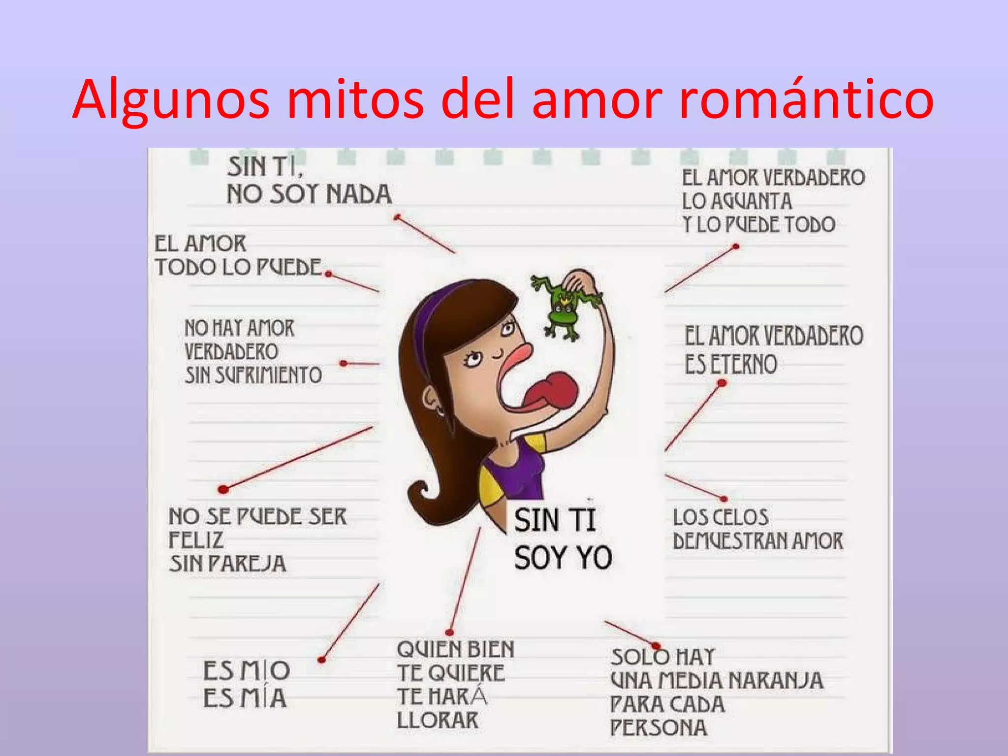 Algunos mitos del amor romántico
 