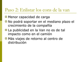 Paso 2: Enlistar los cons de la van Menor capacidad de carga No podrá soportar en el mediano plazo el crecimiento de la compañía La publicidad en la Van no es de tal impacto como en el camión Más viajes de retorno al centro de distribución 