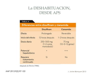 antabus gotas precio