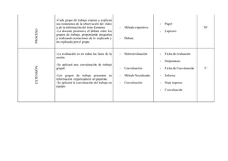 SesióN De Aprendizaje