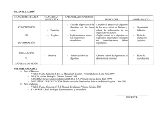 SesióN De Aprendizaje