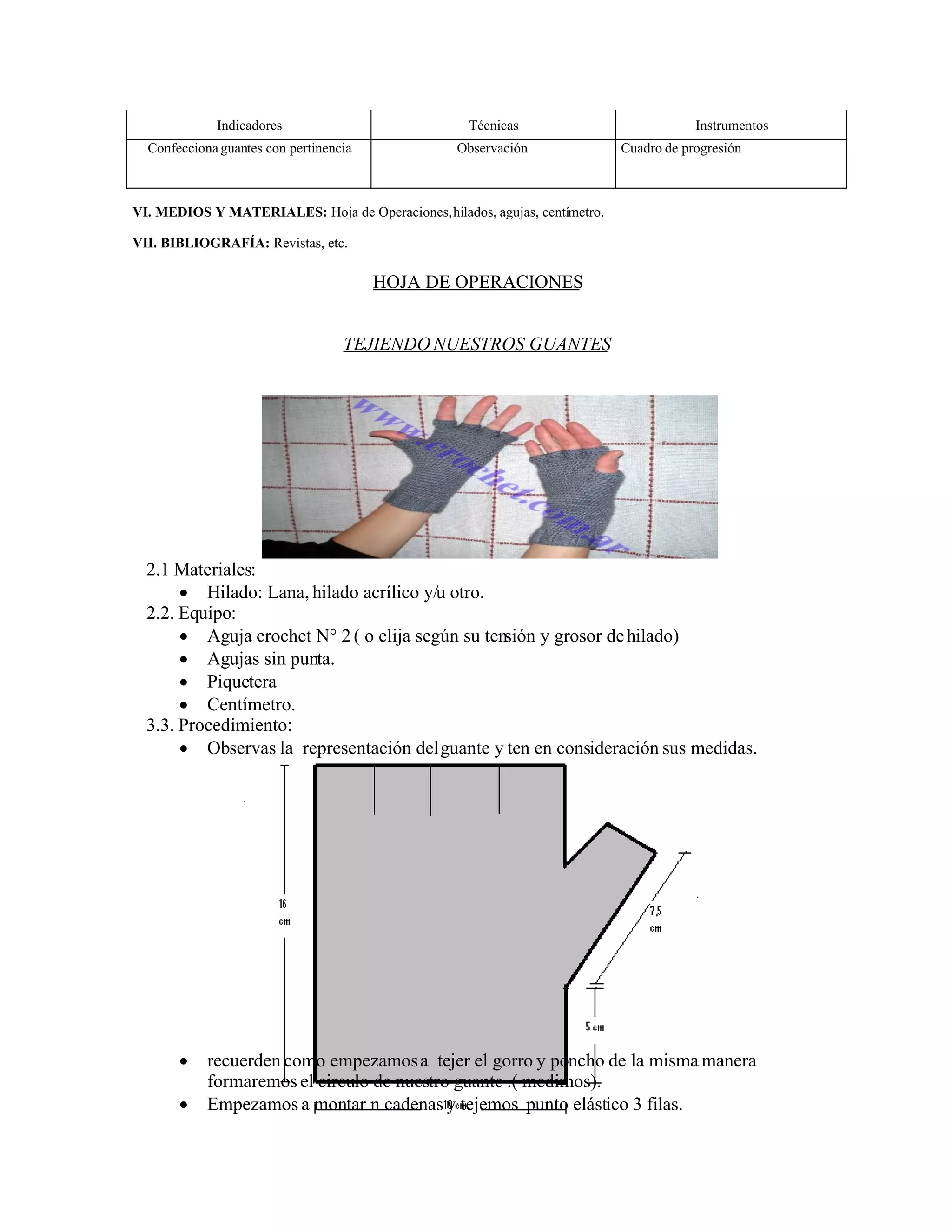 Sesión de Aprendizaje de Guantes