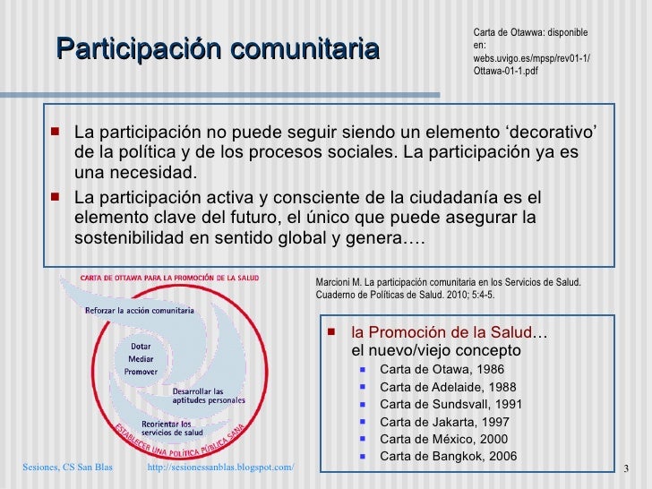 Participación Comunitaria Salud