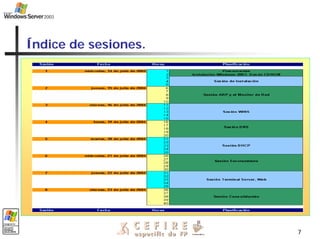 7
Índice de sesiones.
 