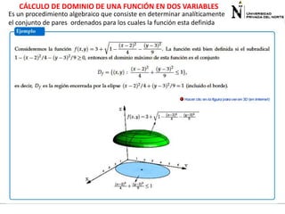 CÁLCULO DE DOMINIO DE UNA FUNCIÓN EN DOS VARIABLES
Es un procedimiento algebraico que consiste en determinar analíticamente
el conjunto de pares ordenados para los cuales la función esta definida

 