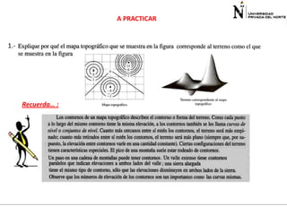 A PRACTICAR

1.-

Recuerda… :

 