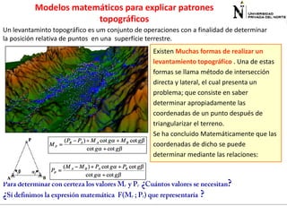 Modelos matemáticos para explicar patrones
topográficos
Un levantaminto topográfico es um conjunto de operaciones con a finalidad de determinar
la posición relativa de puntos en una superfície terrestre.
Existen Muchas formas de realizar un
levantamiento topográfico . Una de estas
formas se llama método de intersección
directa y lateral, el cual presenta un
problema; que consiste en saber
determinar apropiadamente las
coordenadas de un punto después de
triangularizar el terreno.
Se ha concluido Matemáticamente que las
coordenadas de dicho se puede
determinar mediante las relaciones:

 