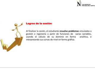 Logros de la sesión:
Al finalizar la sesión, el estudiante resuelve problemas vinculados a
gestión e ingeniería a partir de funciones de varias variables,
usando el cálculo de su dominio en forma
analítica, e
interpretando sus curvas de nivel en forma gráfica.

 