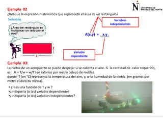 Ejemplo 02
¿Indique la expresión matemática que represente el área de un rectángulo?
Variables
independientes

A(x,y) = x.y

Variable
dependiente

Ejemplo 03:
La niebla de un aeropuerto se puede despejar si se calienta el aire. Si la cantidad de calor requerido,
es: H = T/w + w/T (en calorías por metro cúbico de niebla),
donde T (en °C) representa la temperatura del aire, y, w la humedad de la niebla (en gramos por
metro cúbico de niebla).
• ¿H es una función de T y w ?
•¿Indique la (o las) variable dependiente?
•¿Indique la (o las) variables independientes?

 