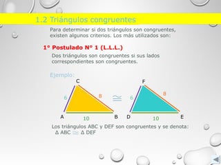 A
C
B D
F
E
Para determinar si dos triángulos son congruentes,
existen algunos criterios. Los más utilizados son:
1° Postulado N° 1 (L.L.L.)
Dos triángulos son congruentes si sus lados
correspondientes son congruentes.
Ejemplo:
88
1010
66
Los triángulos ABC y DEF son congruentes y se denota:
Δ ABC Δ DEF
 