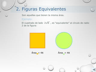 2. Figuras Equivalentes
Son aquellas que tienen la misma área.
Ejemplo:
El cuadrado de lado 2√π , es “equivalente” al círculo de radio
2 de la figura:
Área = 4π Área = 4π
 