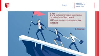 Maestría en
Administración de
Negocios - MBA
Posgrado
30% de las ganancias de una empresa
dependen de su Clima Laboral
70% del clima laboral depende del Jefe
Inmediato
• D. Goleman
 