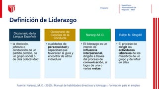 Maestría en
Administración de
Negocios - MBA
Posgrado
Definición de Liderazgo
Fuente: Naranjo, M. D. (2010). Manual de habilidades directivas y liderazgo : Formación para el empleo
Diccionario de la
Lengua Española
• la dirección,
jefatura o
conducción de un
partido político, de
un grupo social o
de otra colectividad
Diccionario de
Ciencias de la
Conducta
• cualidades de
personalidad y
capacidad que
favorecen la guía y
el control de otros
individuos
Naranjo M. D.
• El liderazgo es un
intento de
influencia
interpersonal,
dirigido a través
del proceso de
comunicación, al
logro de una o
varias metas
Ralph M. Stogdill
• El proceso de
dirigir las
actividades
laborales de los
miembros de un
grupo y de influir
en ellas
 